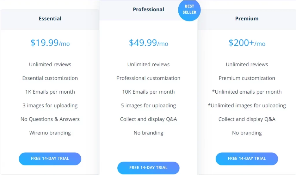Wiremo Feature Pricing