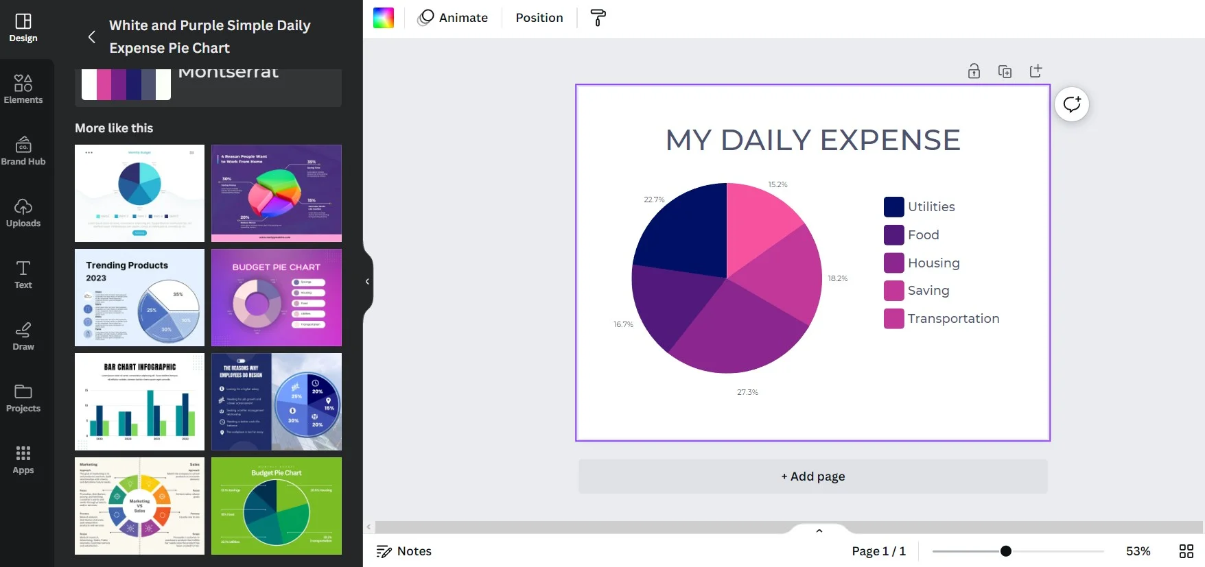 Creating charts in Canva is also easy