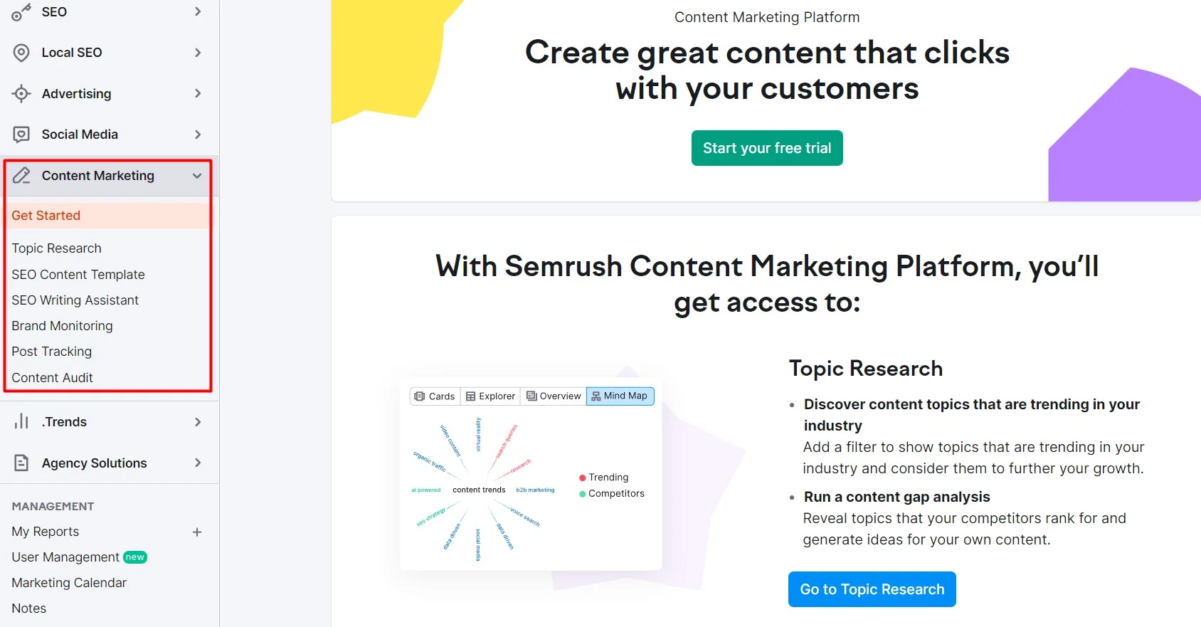Semrush content marketing